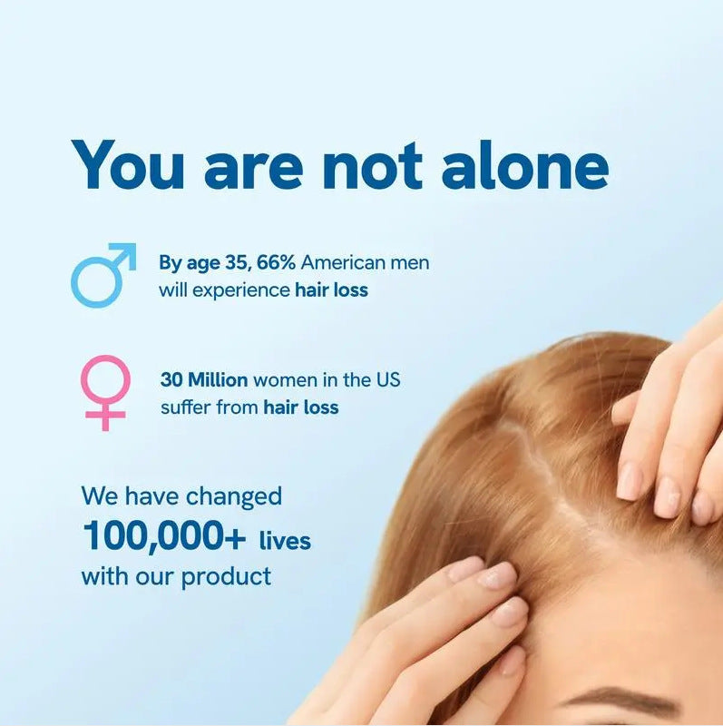 Hair BallEssence Be-Bodywise 3 Rosemary Hair Growth