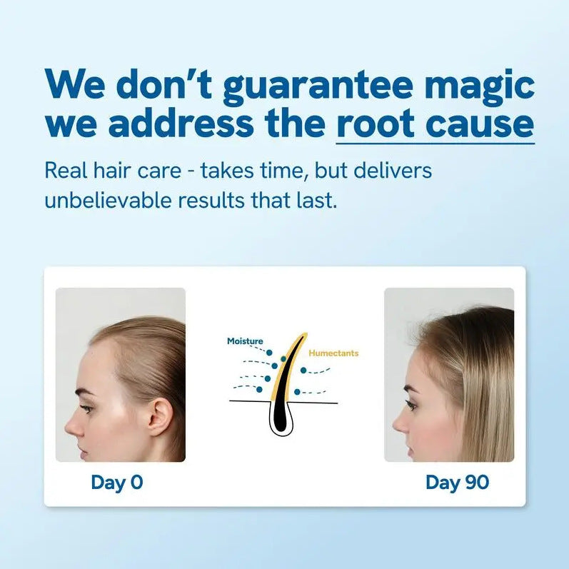 Hair BallEssence Be-Bodywise 3 Rosemary Hair Growth