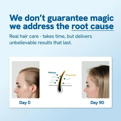 Hair BallEssence Be-Bodywise 3 Rosemary Hair Growth