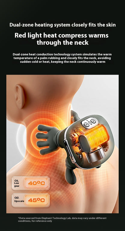 Hand Shoulder & Neck Massager – Deep Tissue Cervical Massager for Pain Relief