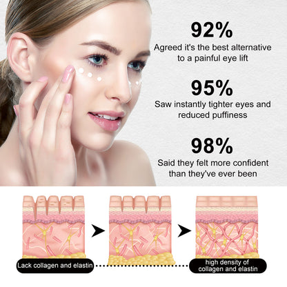 EELHOE Eye Firming Cream