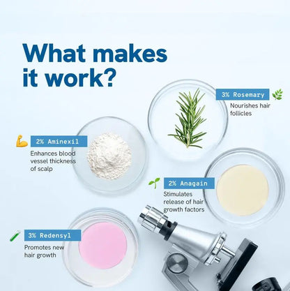 Hair BallEssence Be-Bodywise 3 Rosemary Hair Growth